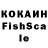 ТГК THC oil kolia lvanov